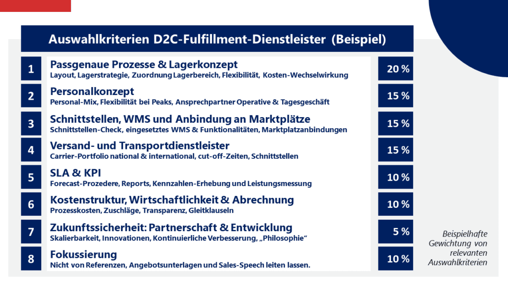 Auswahl D2C Fulfillment Dienstleister Auswahlkriterien Logistics Consultant
